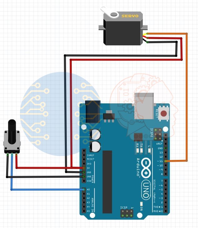 Arduino ile servo motor kullanımı